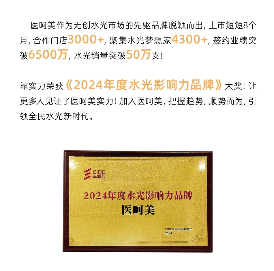 10万m²水光产业园即将落成，【2024影响力水光品牌大奖得主】医呵美品牌撬动万亿美业市场！插图3